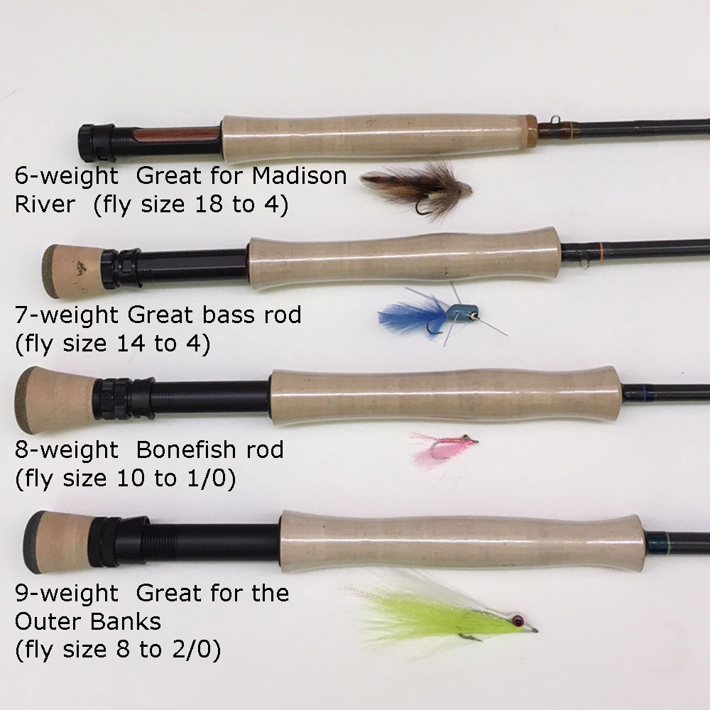 rod weight chart