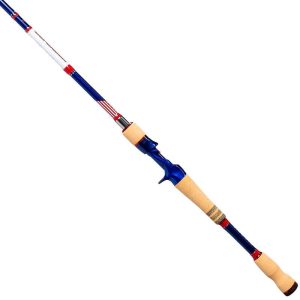 Casting a Fishing Rod: Mastering the Art